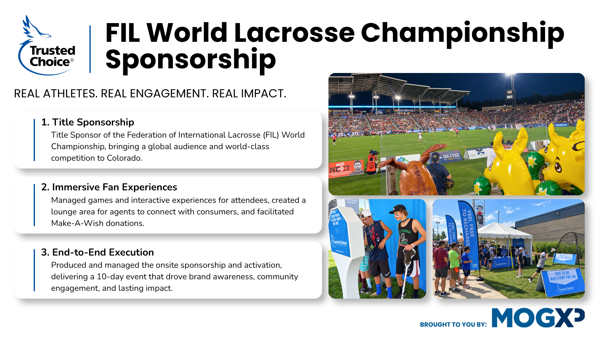 Trusted Choice FIL World Lacrosse Championship Sponsorship case study one-pager
