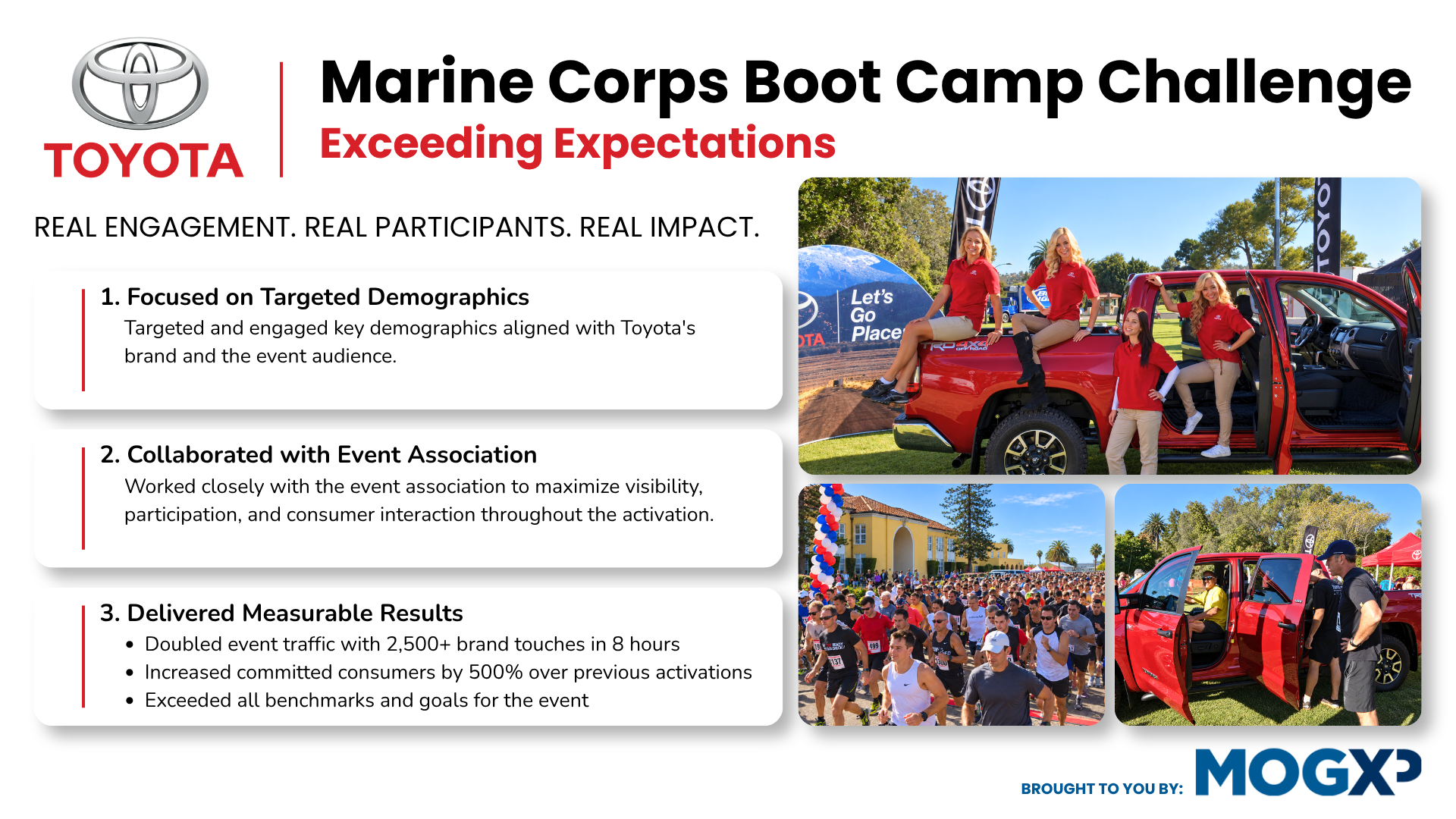 Toyota Marine Corps Boot Camp Challenge case study one-pager
