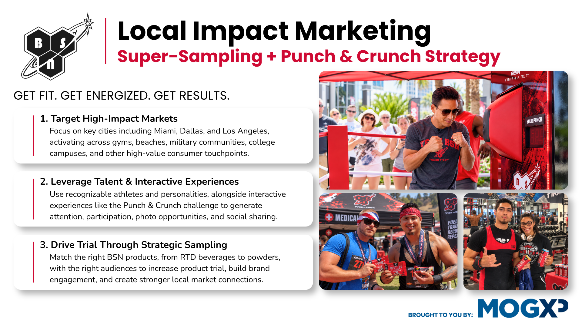 BSN Local Impact Marketing super-sampling and Punch & Crunch strategy one-pager