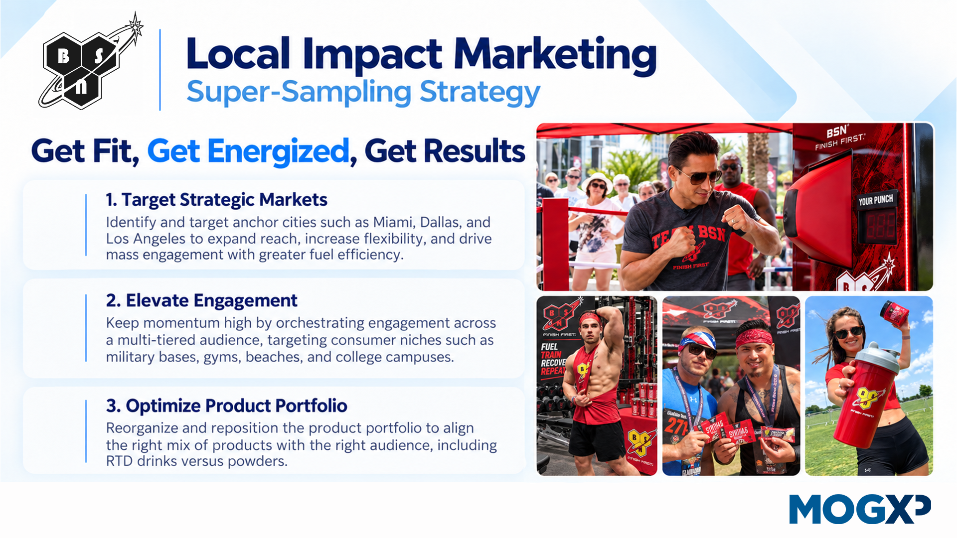 Local Impact Marketing super-sampling strategy one-pager