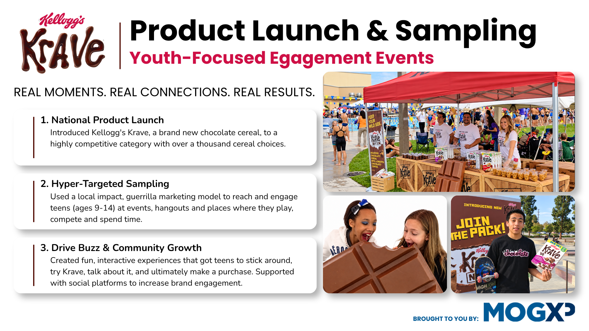 Kellogg's Krave product launch case study one-pager
