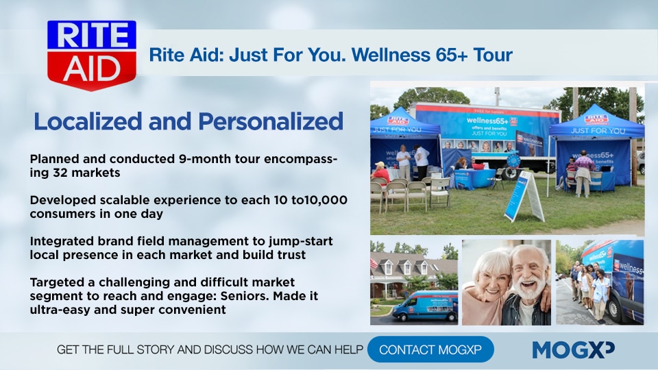 Click to download a PDF of Rite Aid Wellness 65+ Tour