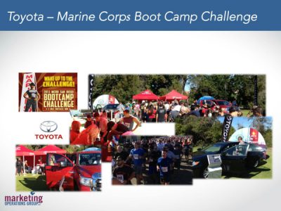 Toyota Marine Corps Bootcamp Challenge Case Study