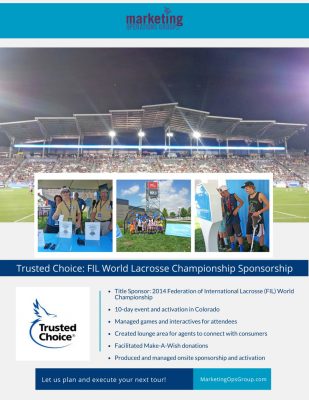 Trusted Choice - FIL Lacrosse world championship sponsorship