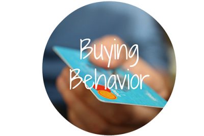 credit-card-buying behavior-text