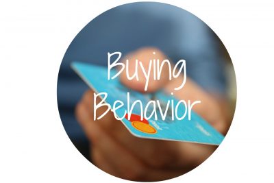 change buying behavior, credit card